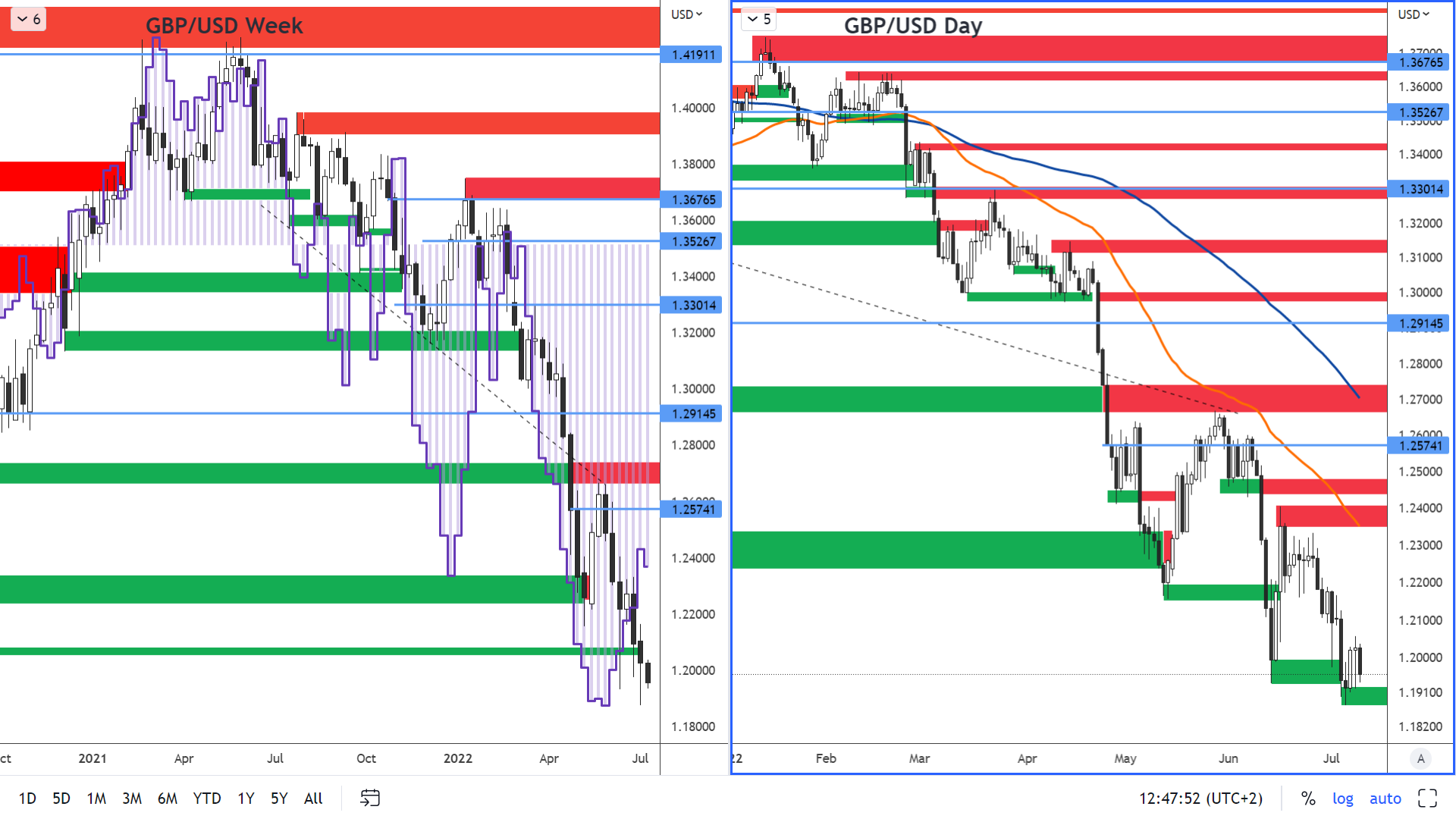 COT-14-6-22-obr-2