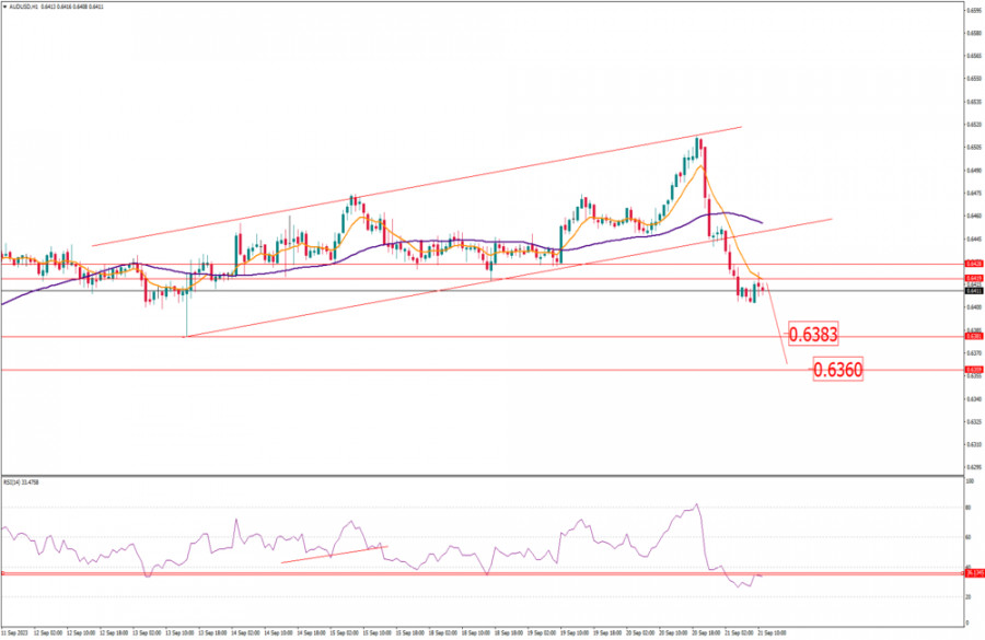 analytics650bfd29d6a4c.jpg