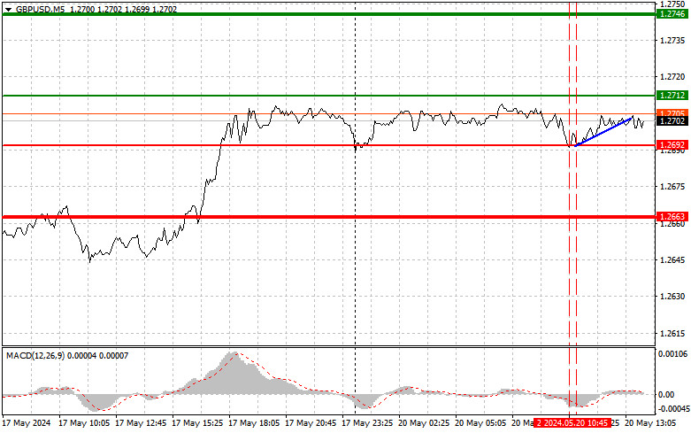 analytics664b312870ced.jpg