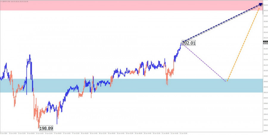 analytics6677fa2b66854.jpg