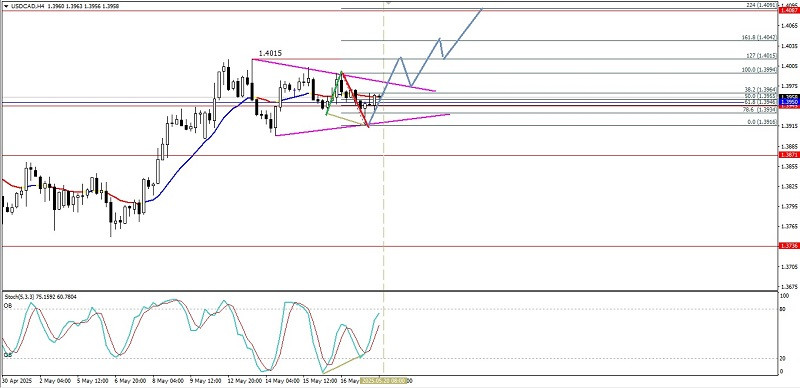 analytics682bdc788ae86.jpg