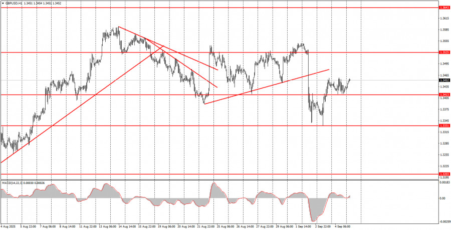 analytics68ba6a009c481.jpg