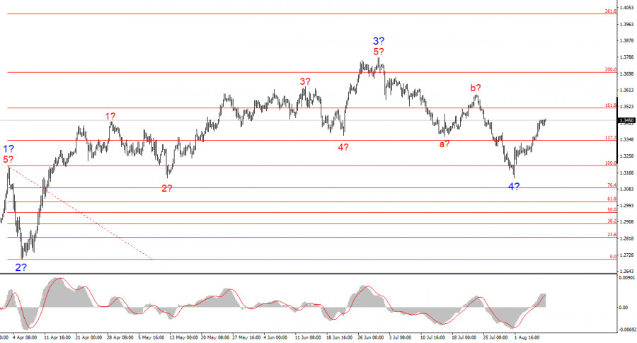 analytics6898d44ebbbc3.jpg