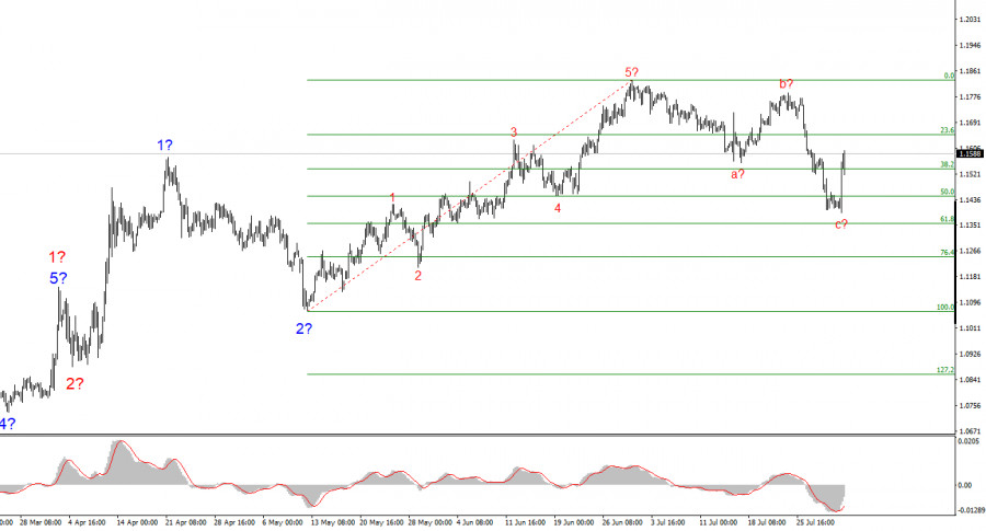 analytics688e40cde5a4c.jpg