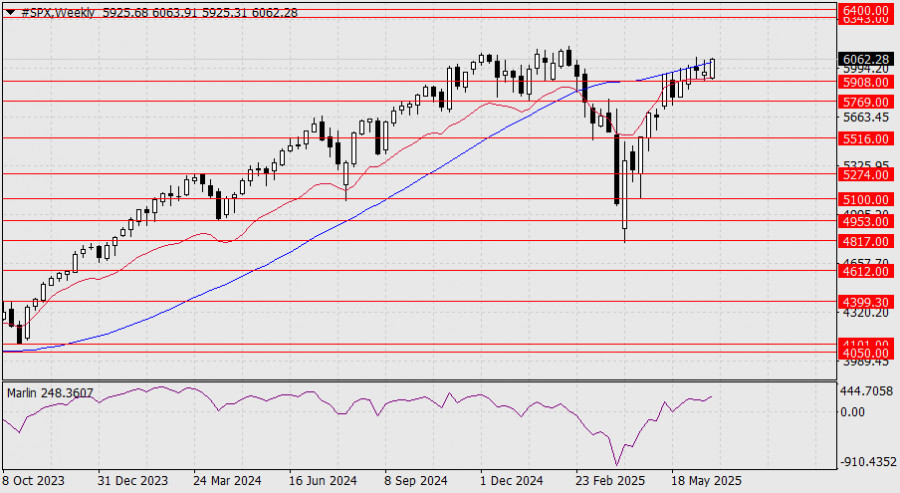 analytics685a0f598bc50.jpg