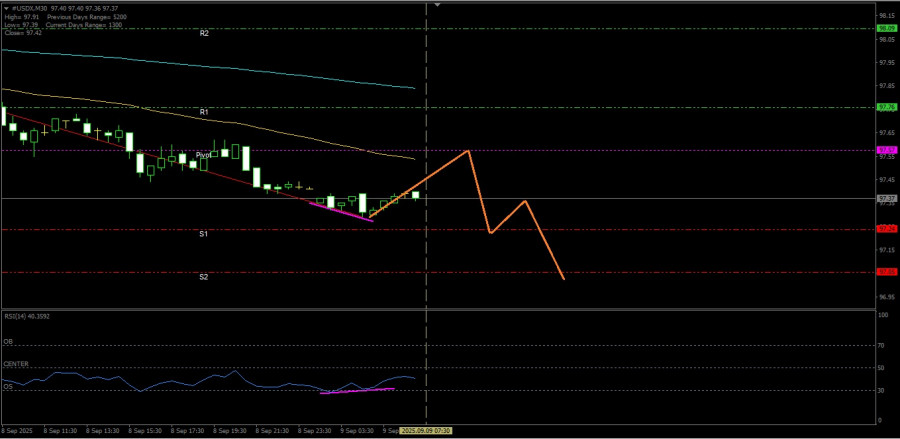 analytics68bfb10cbf7fc.jpg