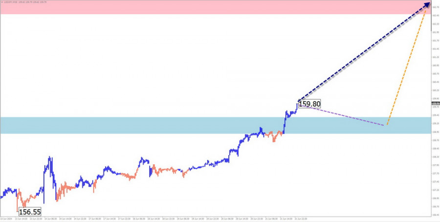 analytics6677fa1ec5764.jpg