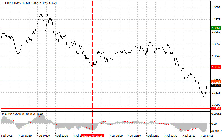 analytics686b638912c1d.jpg