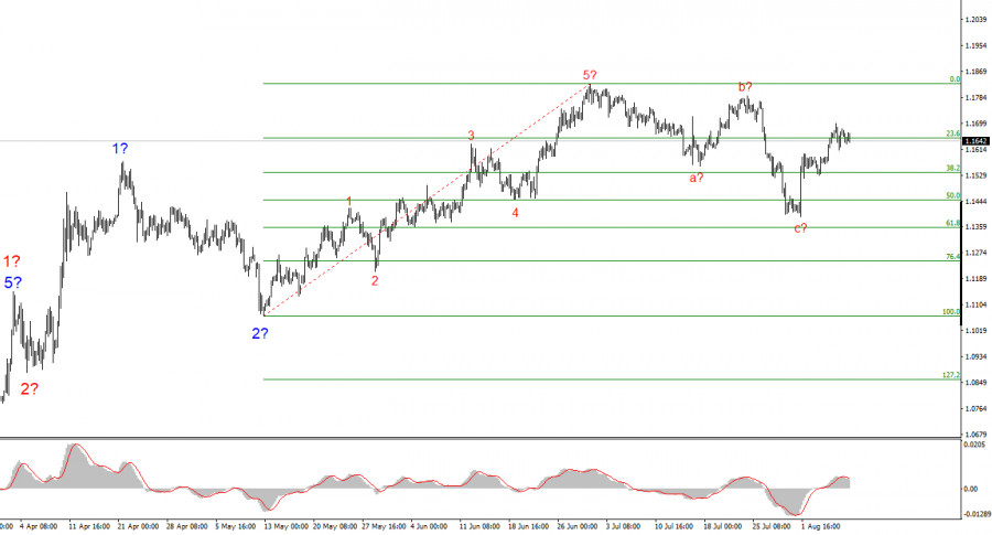 analytics6898bbb94d375.jpg