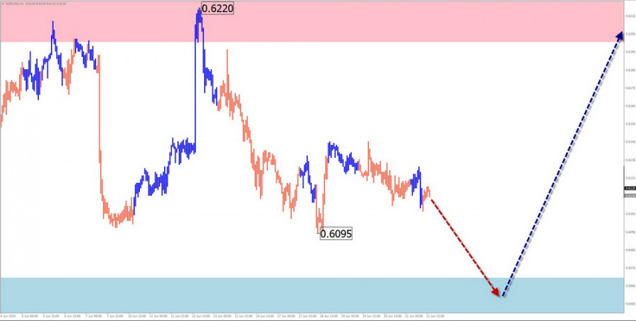 analytics6677fa40b4b63.jpg