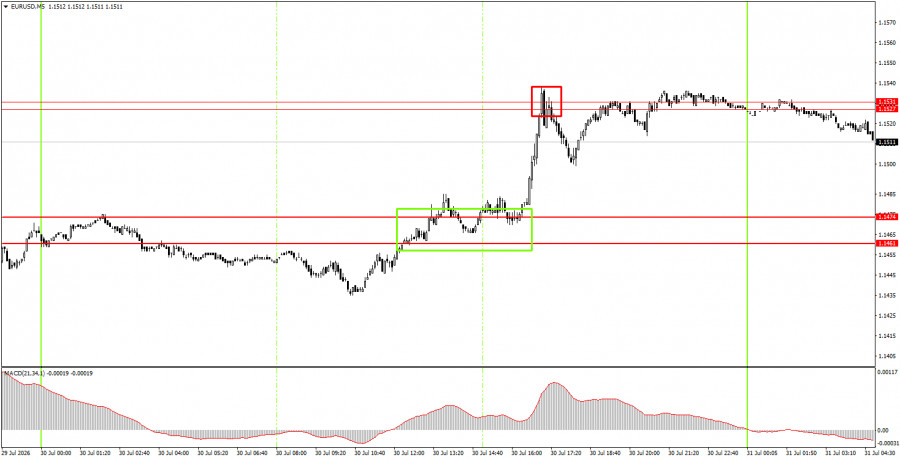 analytics6a6c14b09071f.jpg