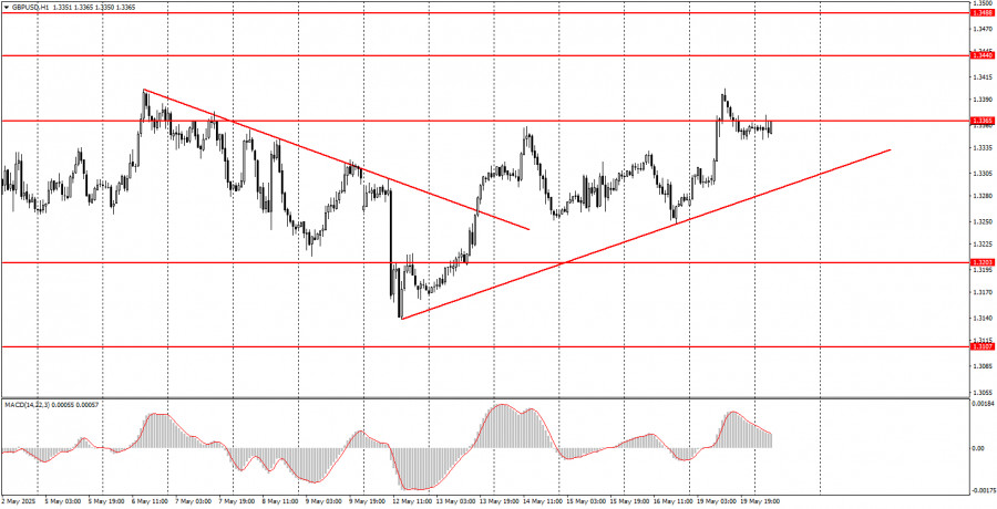 analytics682bfd80d8370.jpg