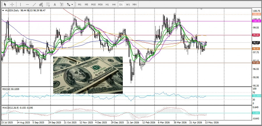 analytics6a0593f96e490.jpg