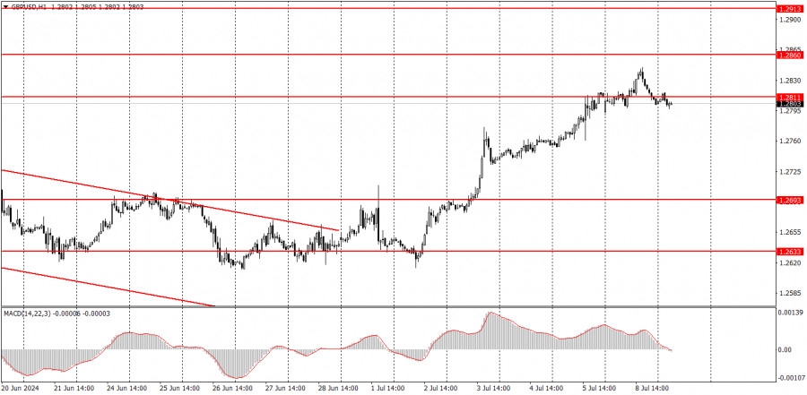 analytics668cb667cc7d7.jpg