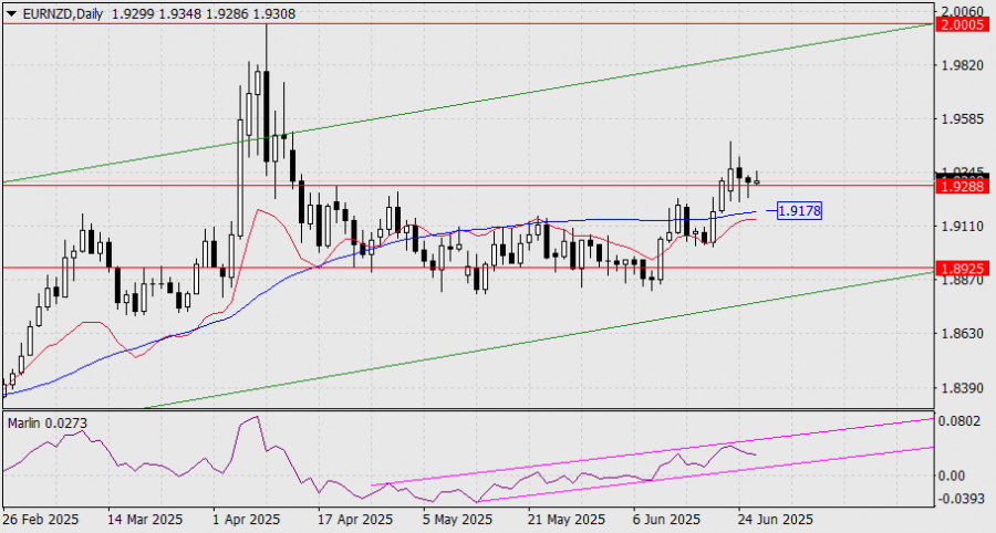 analytics685cb5a395b72.jpg
