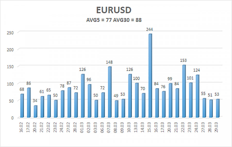 analytics64250dd67d5bd.jpg