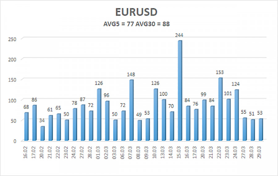 analytics64250dd67d5bd.jpg