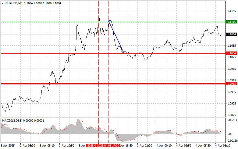 analytics67ef79141c6c6.jpg