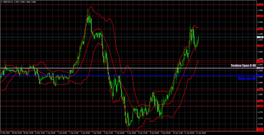 analytics67fc65b5de6e0.jpg
