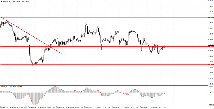 analytics68e73bacb3243.jpg