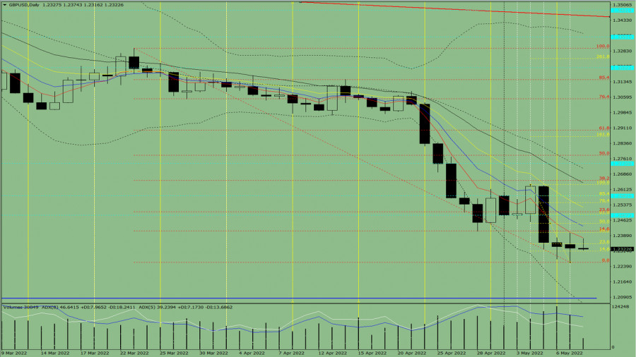 analytics627a12a16a51c.jpg