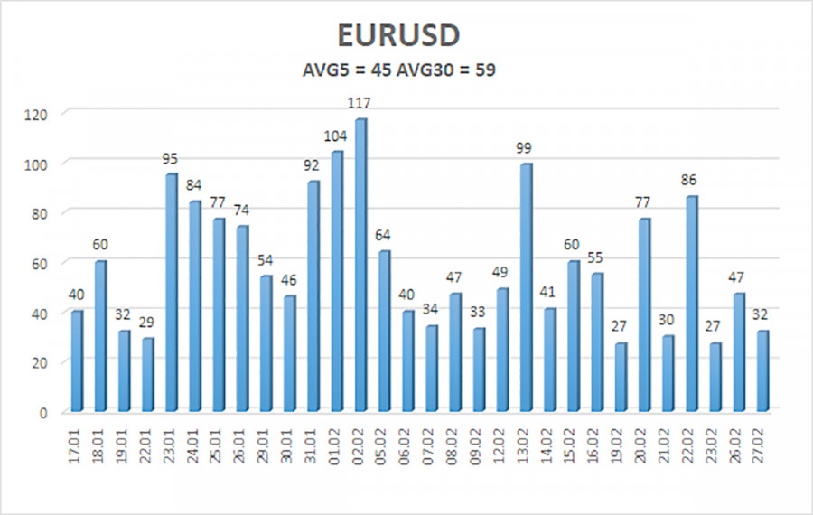 analytics65de79b5c464f.jpg