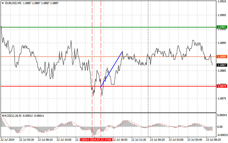 analytics669f4d519787f.jpg