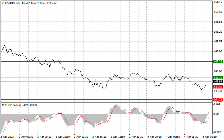 analytics67ef79a0e48d1.jpg