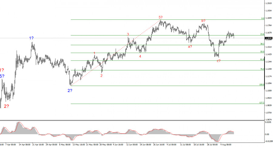 analytics689a30b4ca8a1.jpg