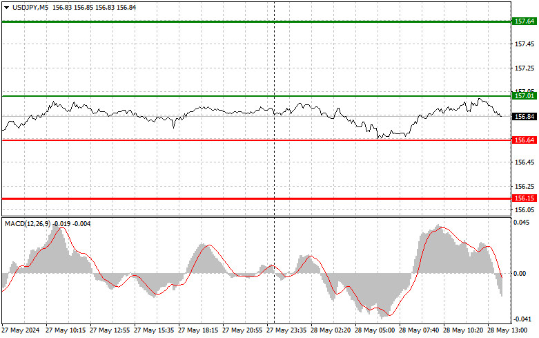 analytics6655bc7a8c213.jpg