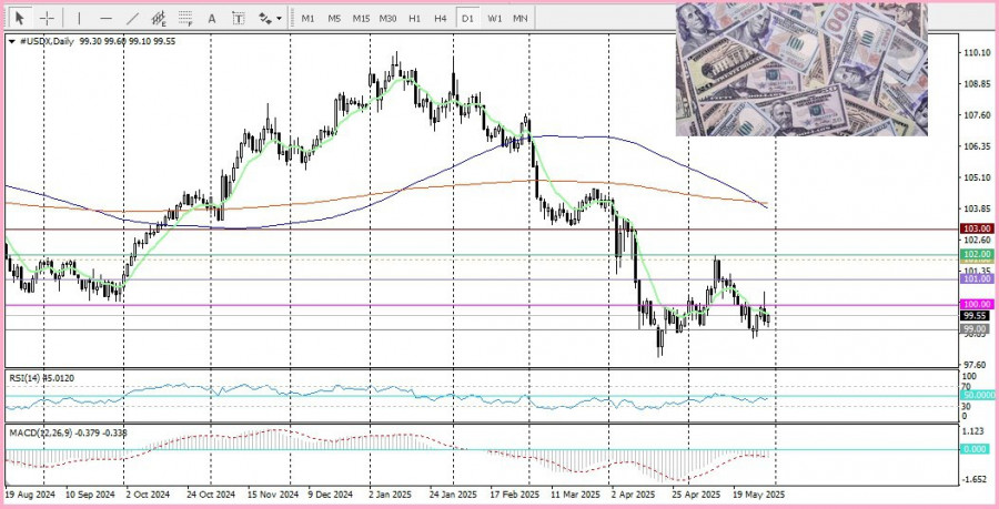 analytics6839bb4aa2af4.jpg