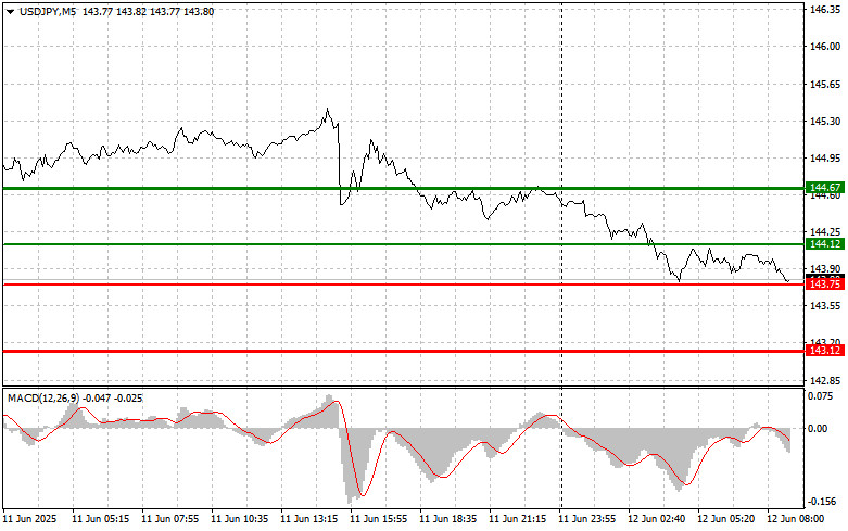 analytics684a75550e97b.jpg