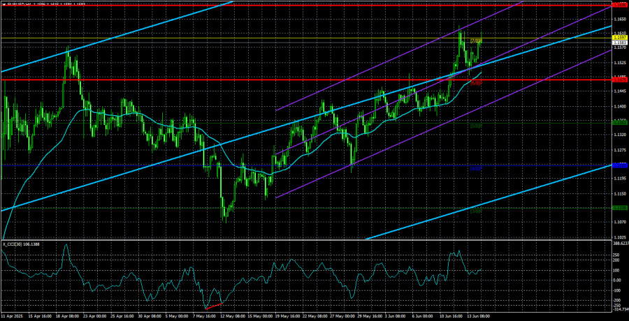 analytics6850bf40b5c15.jpg