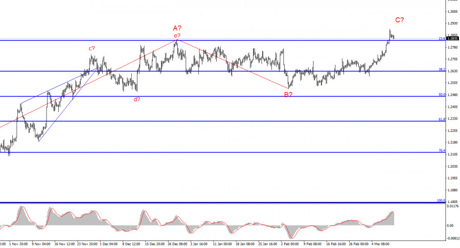 analytics65ef3d32cc942.jpg