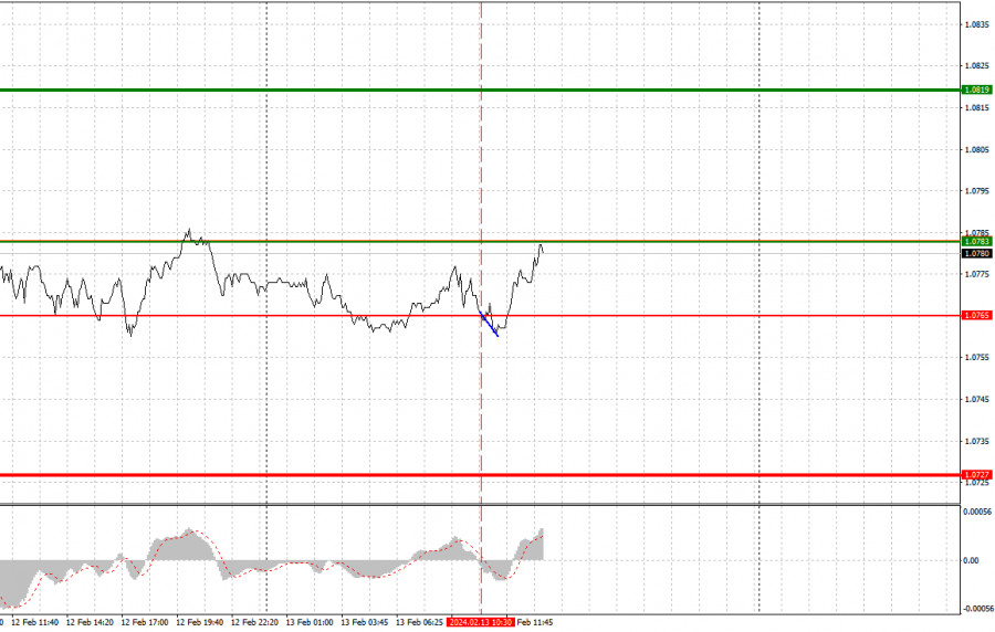 analytics65cb55f35b34c.jpg