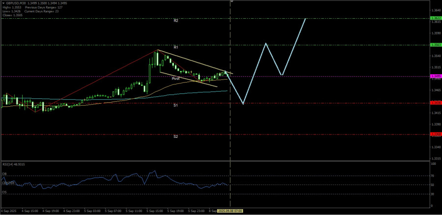 analytics68be593d846a7.jpg
