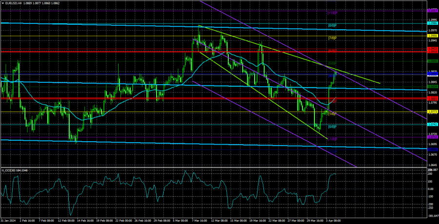 analytics660f40fcae1de.jpg