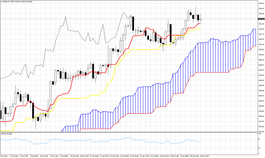 analytics63cabda068ae7.jpg