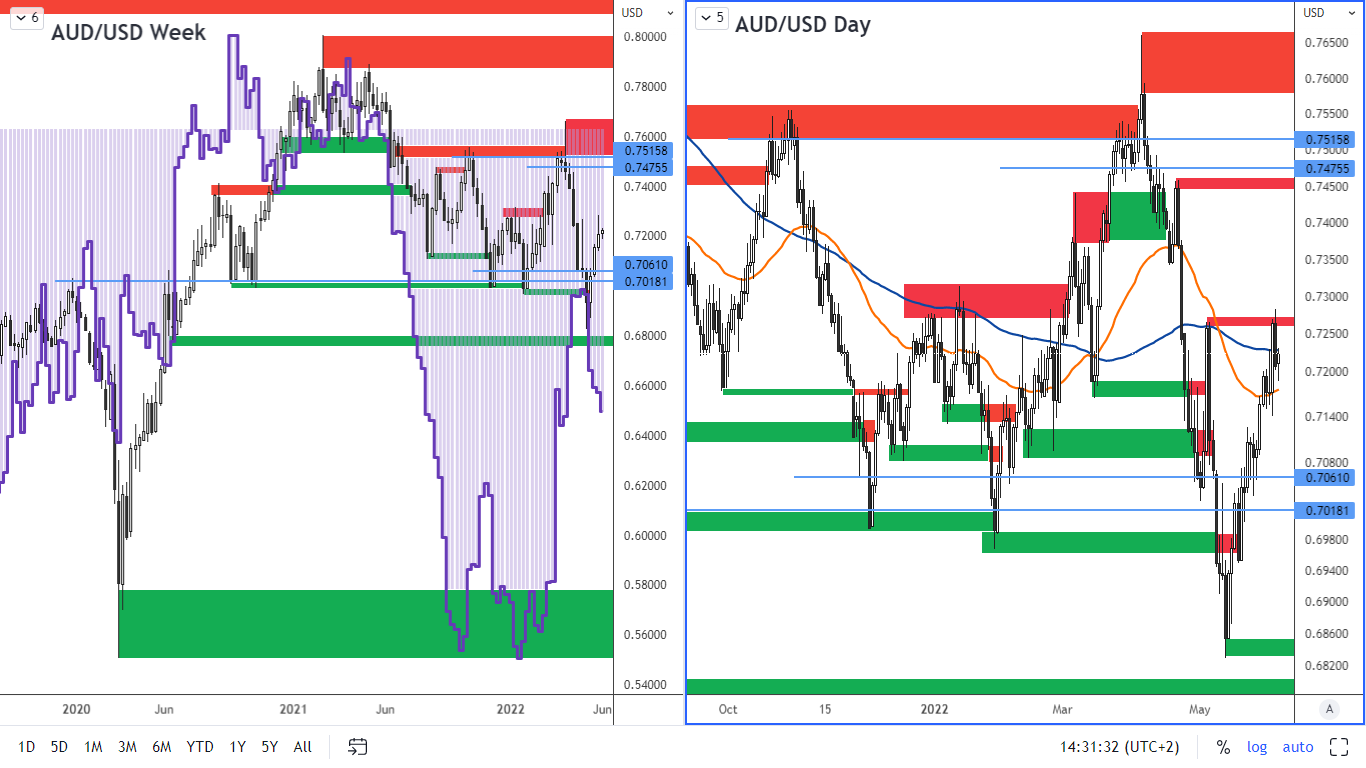 COT-31-5-22-obr-3