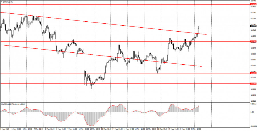 analytics682d555a871fb.jpg