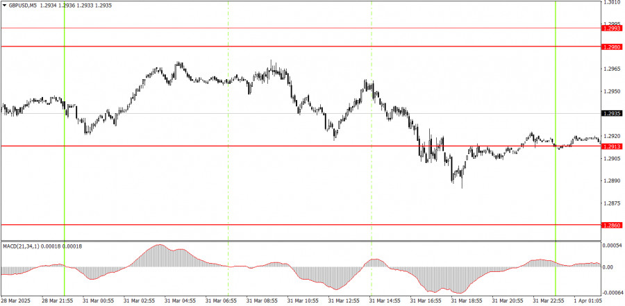 analytics67ecb7d47f81e.jpg
