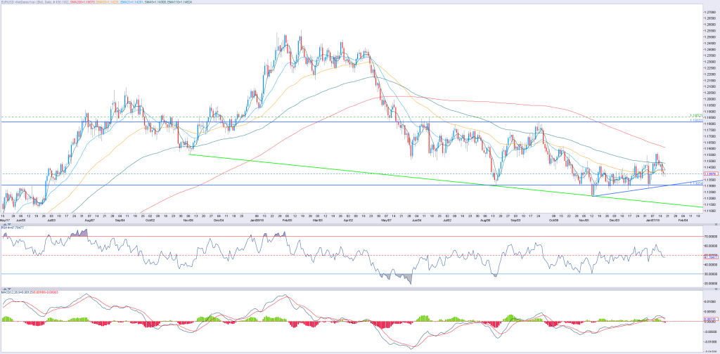 1701_EURUSD