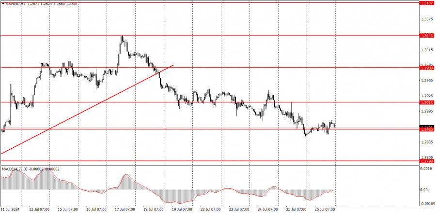analytics66a52a99072f3.jpg