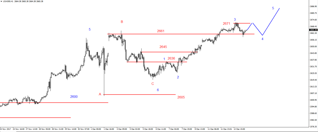 SP5009