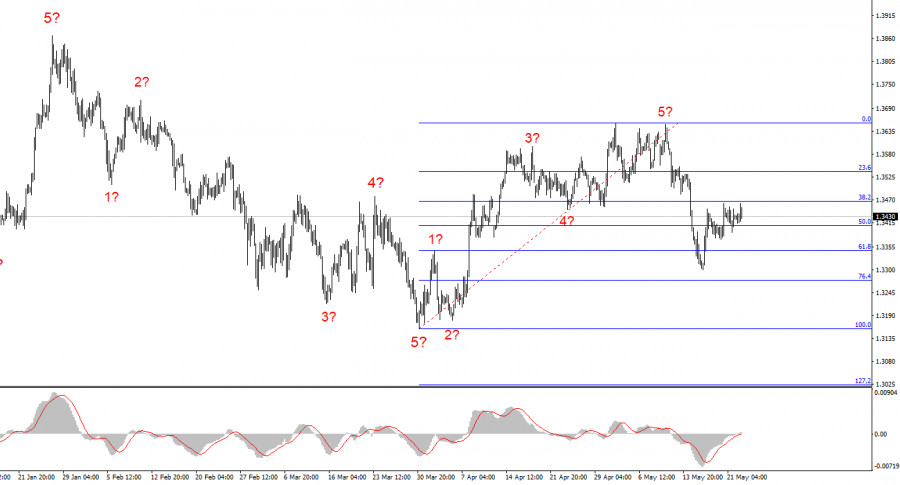 analytics6a12ebbcdb367.jpg