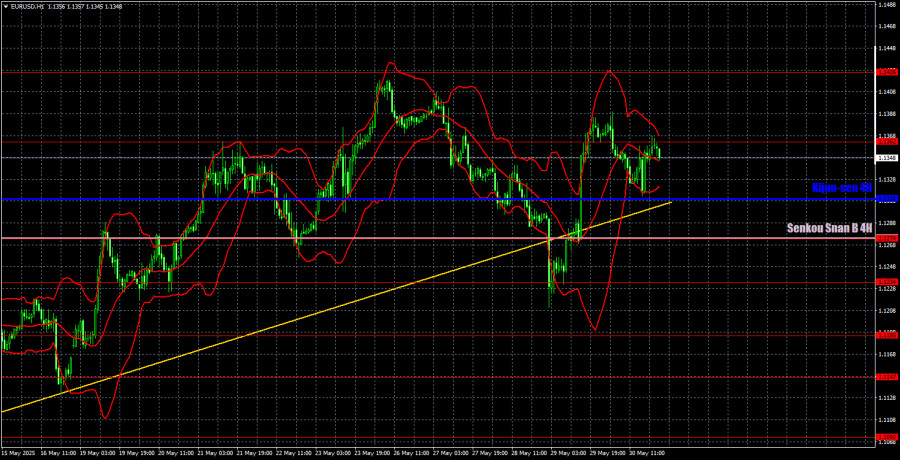 analytics683cf1e339d6d.jpg
