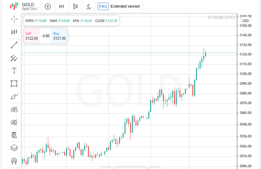 analytics67ea45b01785e.jpg