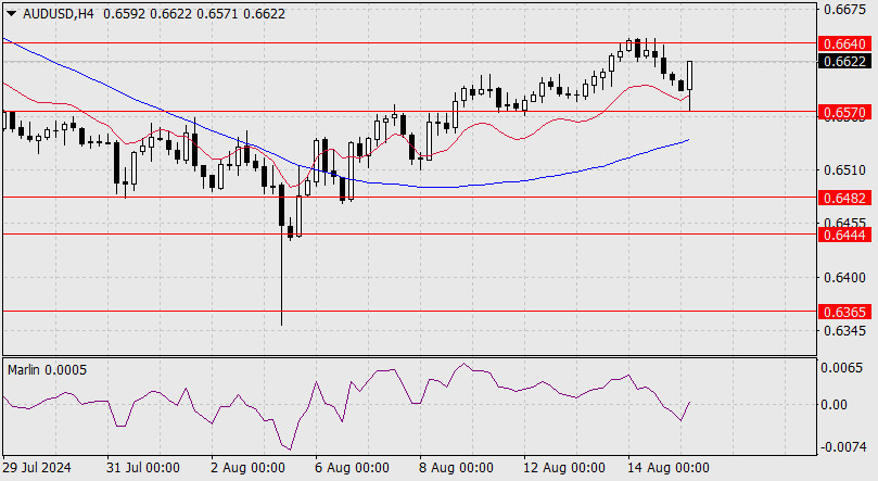 analytics66bd6defa9be6.jpg