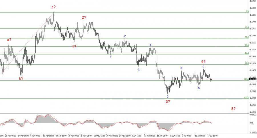 analytics6a5f0a31bdd26.jpg