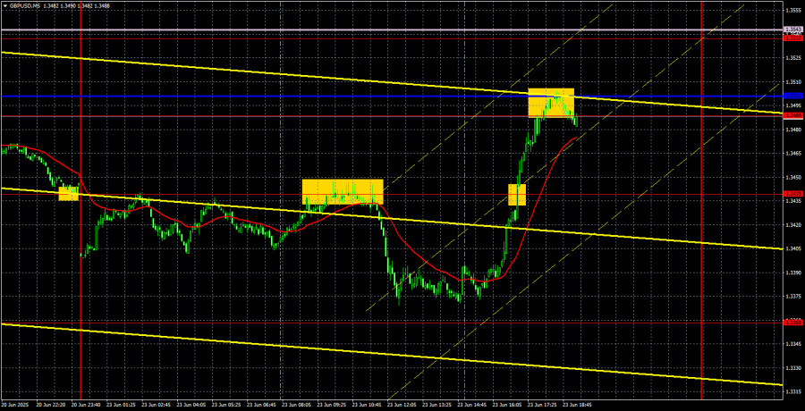 analytics6859f32cbf6a4.jpg